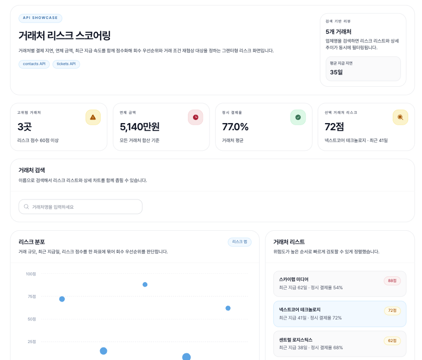 거래처 스코어링